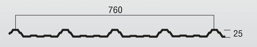 หน้าตัดลอน Curve 5 สันลอน 760
