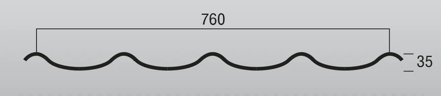 หน้าตัดลอน Spain ลอนสเปน 760